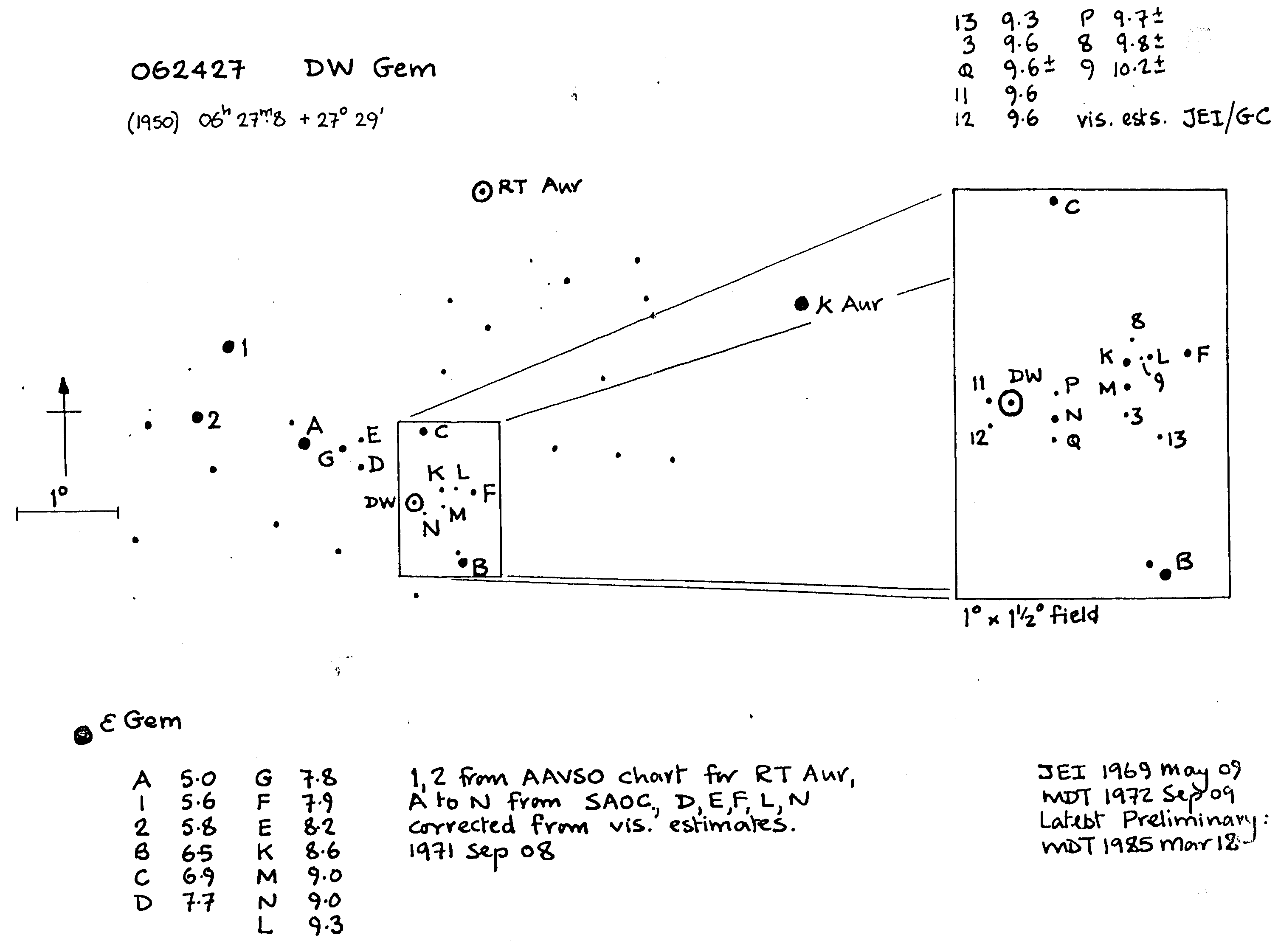 Gem_DW Gem_MDT 1985Mar18